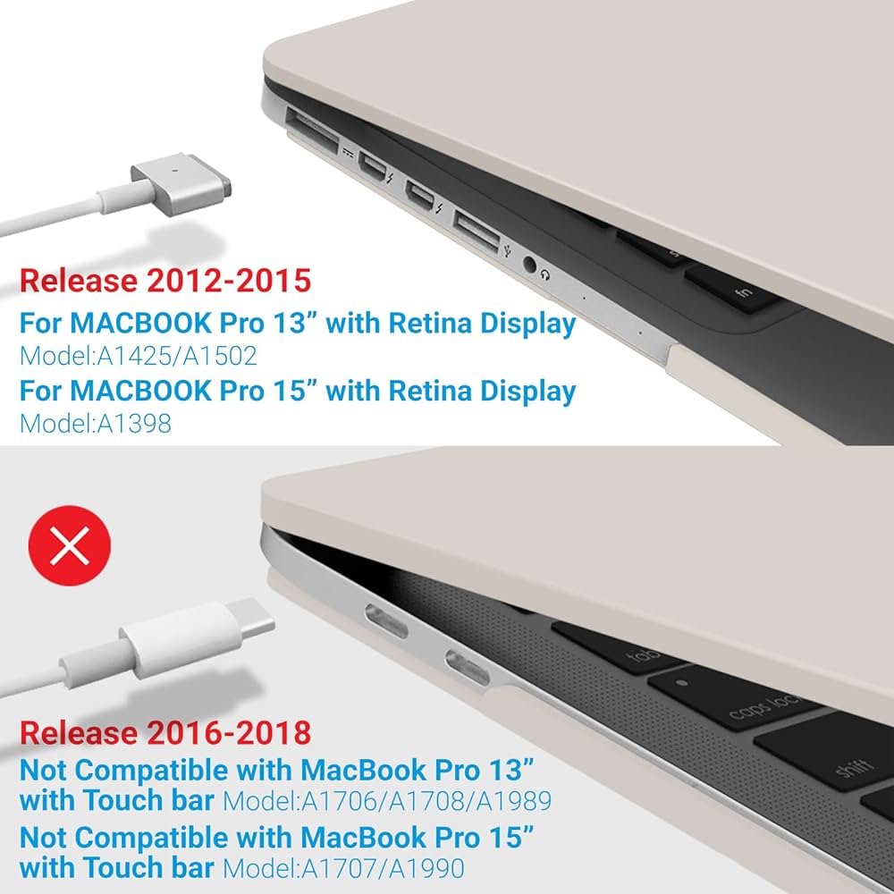 Amazon.com: IBENZER Compatible with MacBook Pro 15 Inch Case